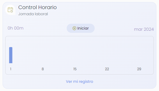 Tarjeta de control horario