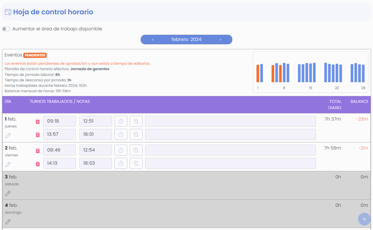 Pantalla de control horario