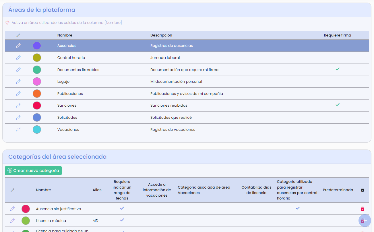 Pantalla de áreas y categorías