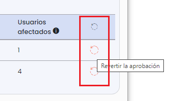 Botón de reversión