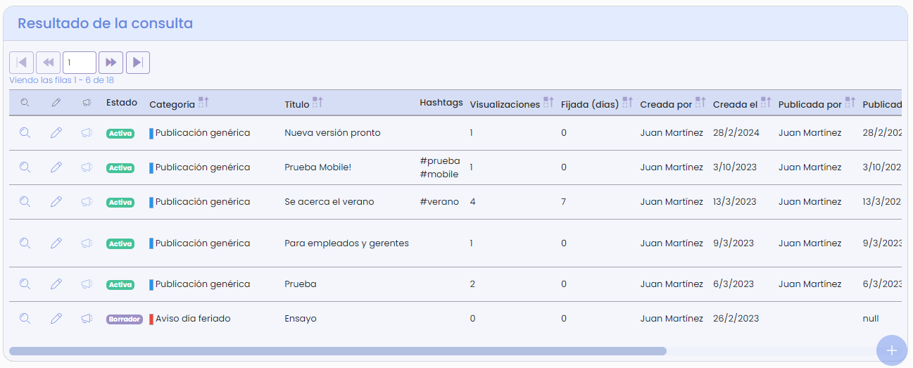 Consulta de publicaciones